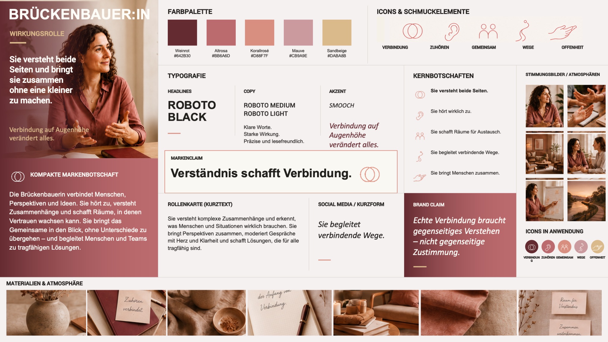 Profilboard Brücke